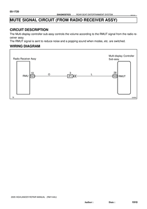 Page 2000