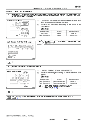 Page 2001