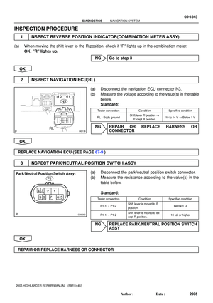 Page 2007