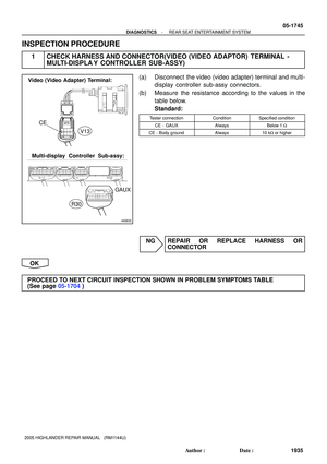 Page 2009