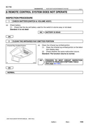 Page 2010