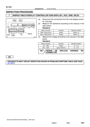 Page 2012