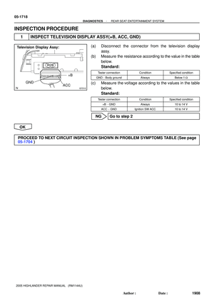 Page 2014