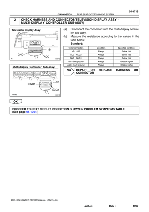 Page 2015