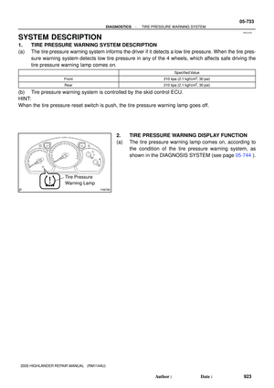 Page 2039