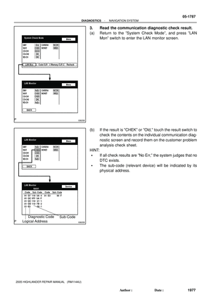 Page 2046