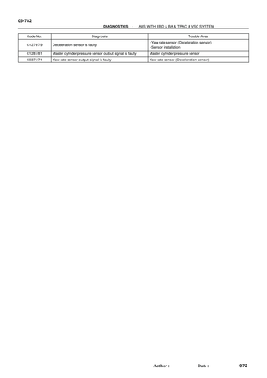 Page 2100