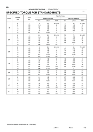 Page 2466