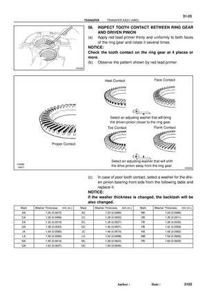 Page 2525