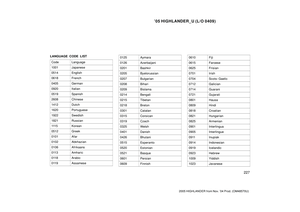 Page 387
