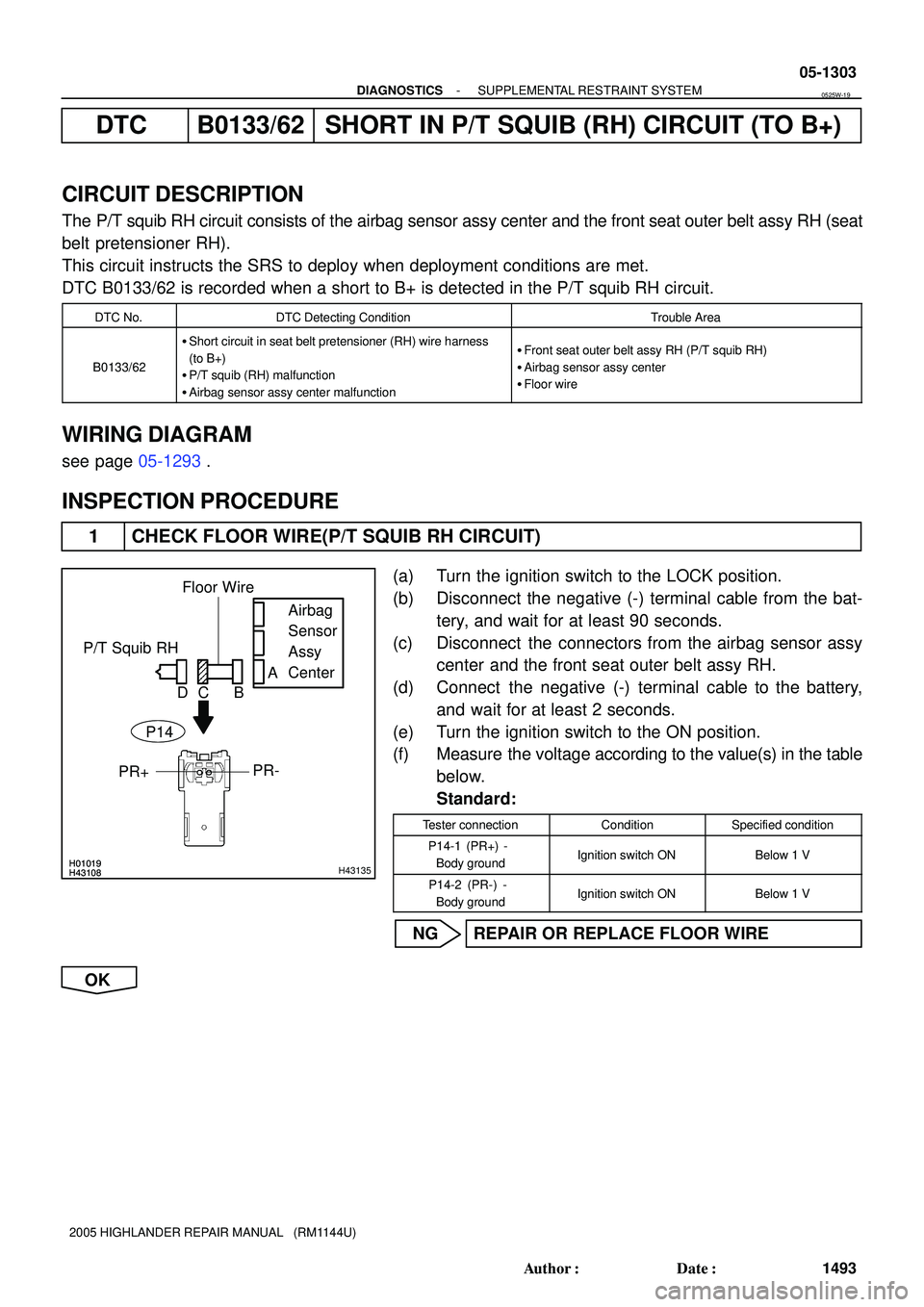 TOYOTA HIGHLANDER 2001 Service Repair Manual H01019H43108H01019H43108H43135
P/T Squib RH
PR-Airbag
Sensor
Assy
Center
Floor Wire
A
B C D
PR+P14
- DIAGNOSTICSSUPPLEMENTAL RESTRAINT SYSTEM
05-1303
1493 Author: Date:
2005 HIGHLANDER REPAIR MAN TOYOTA HIGHLANDER 2001 Service Repair Manual H01019H43108H01019H43108H43135
P/T Squib RH
PR-Airbag
Sensor
Assy
Center
Floor Wire
A
B C D
PR+P14
- DIAGNOSTICSSUPPLEMENTAL RESTRAINT SYSTEM
05-1303
1493 Author: Date:
2005 HIGHLANDER REPAIR MAN