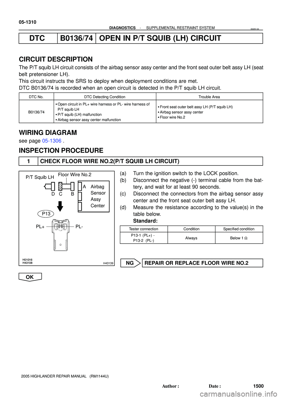 TOYOTA HIGHLANDER 2001 Service Repair Manual H01016H43108H01016H43108H43139
P/T Squib LH
PL- PL+Airbag
Sensor
Assy
CenterFloor Wire No.2
A
B C D
P13
05-1310
- DIAGNOSTICSSUPPLEMENTAL RESTRAINT SYSTEM
1500 Author: Date:
2005 HIGHLANDER REPAIR TOYOTA HIGHLANDER 2001 Service Repair Manual H01016H43108H01016H43108H43139
P/T Squib LH
PL- PL+Airbag
Sensor
Assy
CenterFloor Wire No.2
A
B C D
P13
05-1310
- DIAGNOSTICSSUPPLEMENTAL RESTRAINT SYSTEM
1500 Author: Date:
2005 HIGHLANDER REPAIR