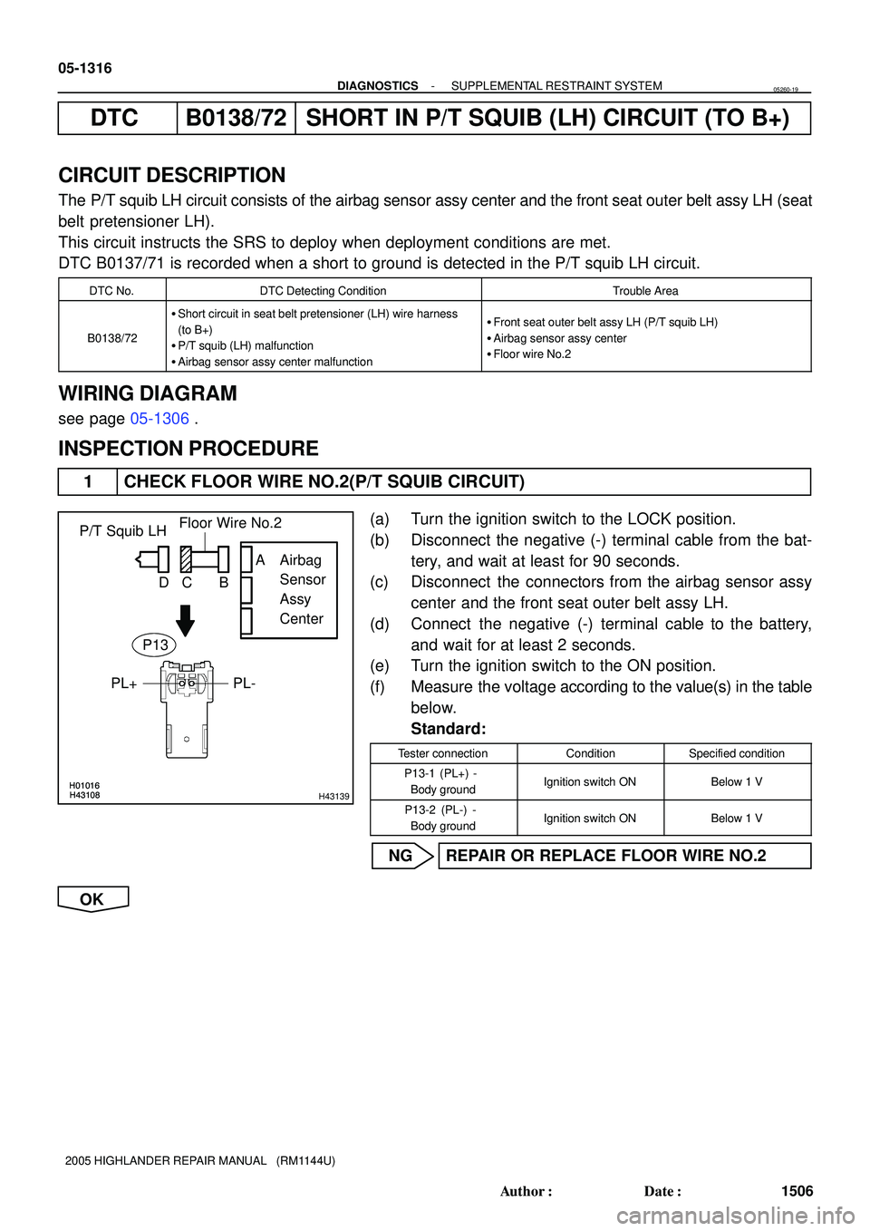 TOYOTA HIGHLANDER 2001 Service Repair Manual H01016H43108H01016H43108H43139
P/T Squib LH
PL- PL+Airbag
Sensor
Assy
CenterFloor Wire No.2
A
B C D
P13
05-1316
- DIAGNOSTICSSUPPLEMENTAL RESTRAINT SYSTEM
1506 Author: Date:
2005 HIGHLANDER REPAIR TOYOTA HIGHLANDER 2001 Service Repair Manual H01016H43108H01016H43108H43139
P/T Squib LH
PL- PL+Airbag
Sensor
Assy
CenterFloor Wire No.2
A
B C D
P13
05-1316
- DIAGNOSTICSSUPPLEMENTAL RESTRAINT SYSTEM
1506 Author: Date:
2005 HIGHLANDER REPAIR