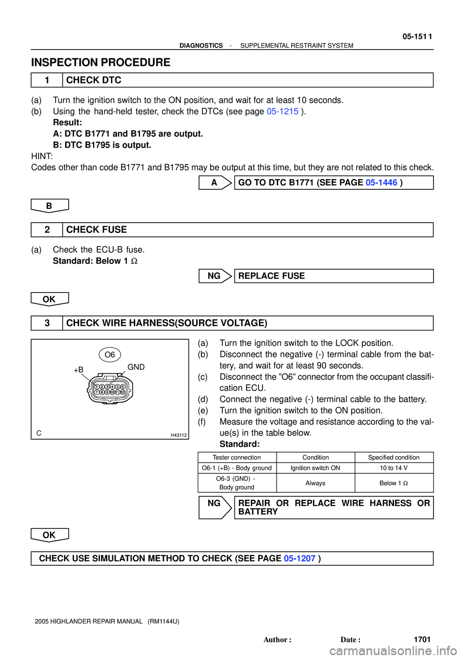 TOYOTA HIGHLANDER 2001 Service Repair Manual H43112
O6
+BGND
- DIAGNOSTICSSUPPLEMENTAL RESTRAINT SYSTEM
05-151 1
1701 Author: Date:
2005 HIGHLANDER REPAIR MANUAL (RM1144U)
INSPECTION PROCEDURE
1 CHECK DTC
(a) Turn the ignition switch to the TOYOTA HIGHLANDER 2001 Service Repair Manual H43112
O6
+BGND
- DIAGNOSTICSSUPPLEMENTAL RESTRAINT SYSTEM
05-151 1
1701 Author: Date:
2005 HIGHLANDER REPAIR MANUAL (RM1144U)
INSPECTION PROCEDURE
1 CHECK DTC
(a) Turn the ignition switch to the