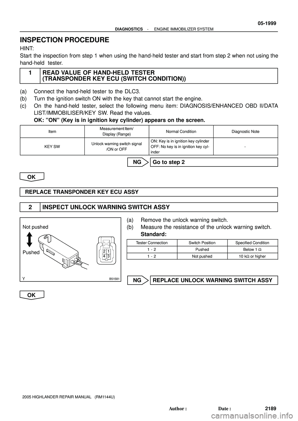 TOYOTA HIGHLANDER 2001 Service Repair Manual B51581
21
3 4Pushed Not pushed
- DIAGNOSTICSENGINE IMMOBILIZER SYSTEM
05-1999
2189 Author: Date:
2005 HIGHLANDER REPAIR MANUAL (RM1144U)
INSPECTION PROCEDURE
HINT:
Start the inspection from step 1 TOYOTA HIGHLANDER 2001 Service Repair Manual B51581
21
3 4Pushed Not pushed
- DIAGNOSTICSENGINE IMMOBILIZER SYSTEM
05-1999
2189 Author: Date:
2005 HIGHLANDER REPAIR MANUAL (RM1144U)
INSPECTION PROCEDURE
HINT:
Start the inspection from step 1