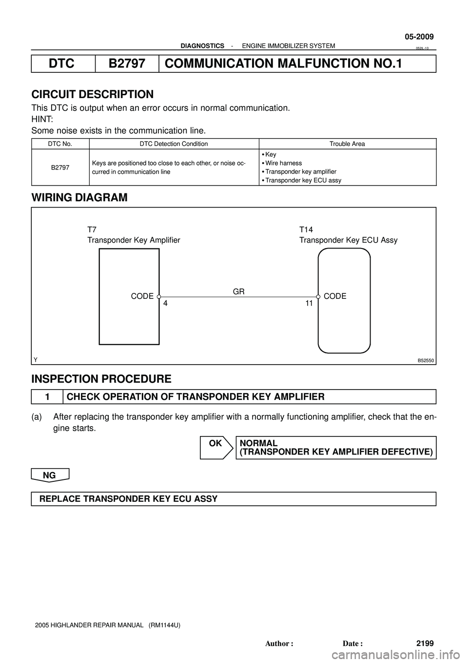 TOYOTA HIGHLANDER 2001  Service Repair Manual B52550
T7
Transponder Key AmplifierT14
Transponder Key ECU Assy
GR
CODE
411CODE
- DIAGNOSTICSENGINE IMMOBILIZER SYSTEM
05-2009
2199 Author: Date:
2005 HIGHLANDER REPAIR MANUAL   (RM1144U)
DTC B2797 
