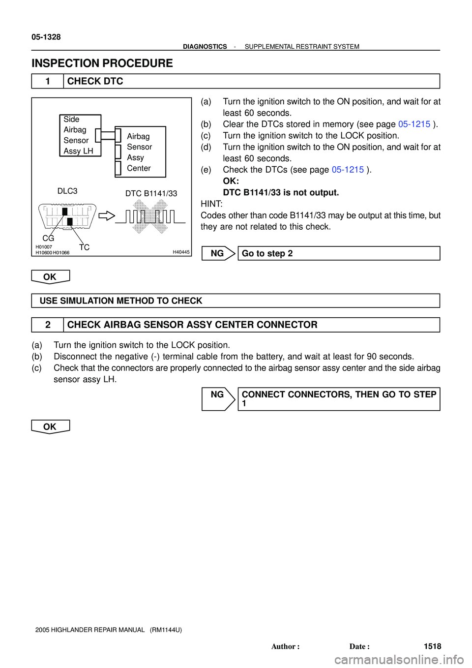 TOYOTA HIGHLANDER 2001 Service Repair Manual H01007
H10600 H01066H40445
Side
Airbag
Sensor
Assy LHAirbag
Sensor
Assy
Center
DLC3
CG
TC
DTC B1141/33
05-1328
- DIAGNOSTICSSUPPLEMENTAL RESTRAINT SYSTEM
1518 Author: Date:
2005 HIGHLANDER REPAIR TOYOTA HIGHLANDER 2001 Service Repair Manual H01007
H10600 H01066H40445
Side
Airbag
Sensor
Assy LHAirbag
Sensor
Assy
Center
DLC3
CG
TC
DTC B1141/33
05-1328
- DIAGNOSTICSSUPPLEMENTAL RESTRAINT SYSTEM
1518 Author: Date:
2005 HIGHLANDER REPAIR