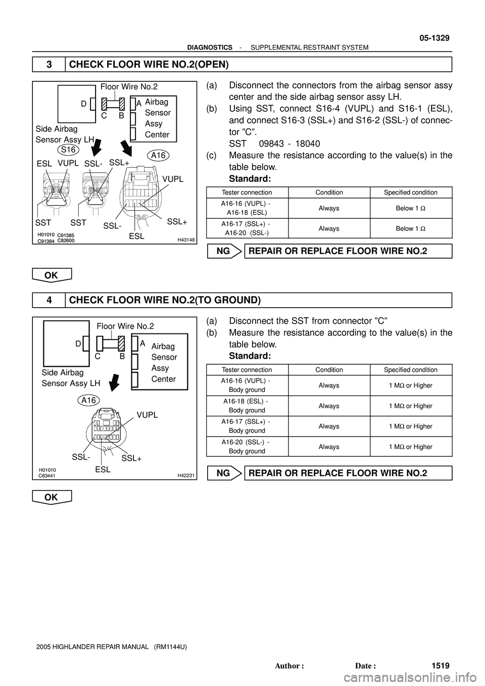 TOYOTA HIGHLANDER 2001 Service Repair Manual C91384C91385H01010C82600C91384C91385H01010C82600H43148
SSL-SSL+
ESLVUPL
Airbag
Sensor
Assy
Center Floor Wire No.2
SST SSTSide Airbag
Sensor Assy LHD
CBA
ESLVUPL
SSL-SSL+
S16A16
H01010
C83441H42231
SSL TOYOTA HIGHLANDER 2001 Service Repair Manual C91384C91385H01010C82600C91384C91385H01010C82600H43148
SSL-SSL+
ESLVUPL
Airbag
Sensor
Assy
Center Floor Wire No.2
SST SSTSide Airbag
Sensor Assy LHD
CBA
ESLVUPL
SSL-SSL+
S16A16
H01010
C83441H42231
SSL