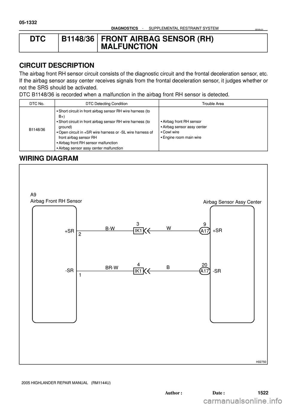 TOYOTA HIGHLANDER 2001 Service Repair Manual H02750
Airbag Sensor Assy Center
+SR
-SR A17
A179
20 IK13
4 B-W
BR-W 2
1 +SR
-SR
IK1 A9
Airbag Front RH Sensor
W
B 05-1332
- DIAGNOSTICSSUPPLEMENTAL RESTRAINT SYSTEM
1522 Author: Date:
2005 HIGHLAND TOYOTA HIGHLANDER 2001 Service Repair Manual H02750
Airbag Sensor Assy Center
+SR
-SR A17
A179
20 IK13
4 B-W
BR-W 2
1 +SR
-SR
IK1 A9
Airbag Front RH Sensor
W
B 05-1332
- DIAGNOSTICSSUPPLEMENTAL RESTRAINT SYSTEM
1522 Author: Date:
2005 HIGHLAND