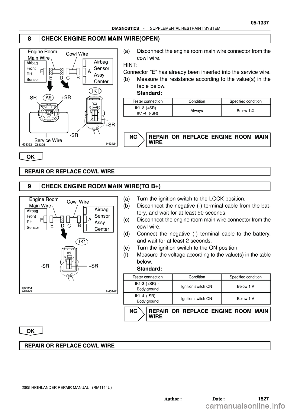 TOYOTA HIGHLANDER 2001 Service Repair Manual H03352C81305H43424
Engine Room
Main Wire
Airbag
Sensor
Assy
CenterAirbag
Front
RH
Sensor
Cowl Wire
-SR+SR
Service Wire
A
B
C D E F
-SR+SR
A9
IK1
H03354C81305H43447
Engine Room
Main Wire
Airbag
Se TOYOTA HIGHLANDER 2001 Service Repair Manual H03352C81305H43424
Engine Room
Main Wire
Airbag
Sensor
Assy
CenterAirbag
Front
RH
Sensor
Cowl Wire
-SR+SR
Service Wire
A
B
C D E F
-SR+SR
A9
IK1
H03354C81305H43447
Engine Room
Main Wire
Airbag
Se