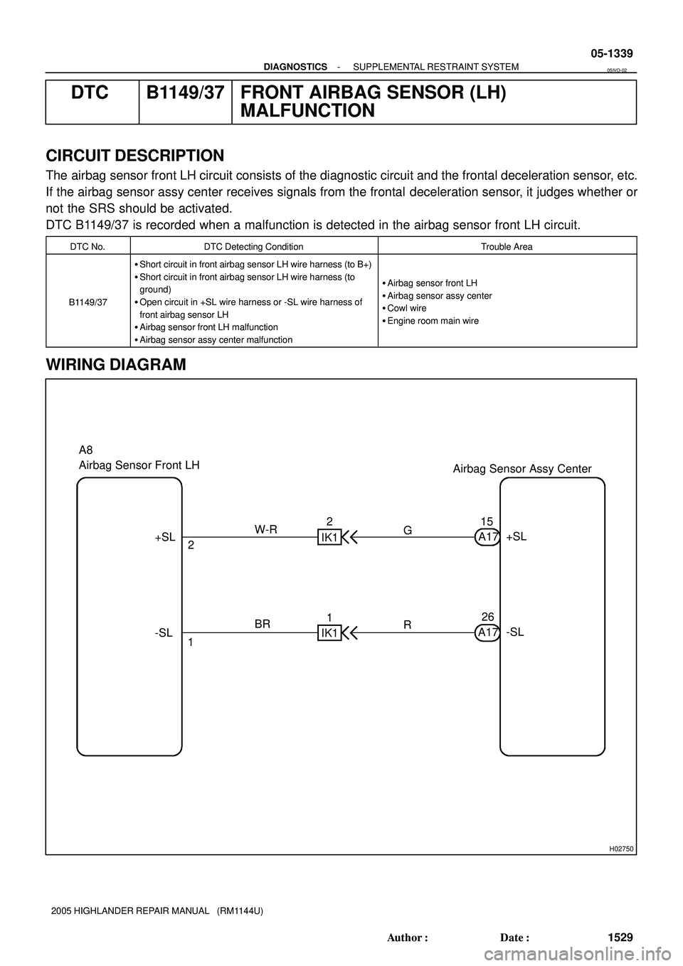 TOYOTA HIGHLANDER 2001 Service Repair Manual H02750
Airbag Sensor Assy Center
+SL
-SL 15
26 2
1 +SL
-SLA17 W-R
BRIK1
IK11 2
A17 A8
Airbag Sensor Front LH
G
R
- DIAGNOSTICSSUPPLEMENTAL RESTRAINT SYSTEM
05-1339
1529 Author: Date:
2005 HIGHLANDER TOYOTA HIGHLANDER 2001 Service Repair Manual H02750
Airbag Sensor Assy Center
+SL
-SL 15
26 2
1 +SL
-SLA17 W-R
BRIK1
IK11 2
A17 A8
Airbag Sensor Front LH
G
R
- DIAGNOSTICSSUPPLEMENTAL RESTRAINT SYSTEM
05-1339
1529 Author: Date:
2005 HIGHLANDER