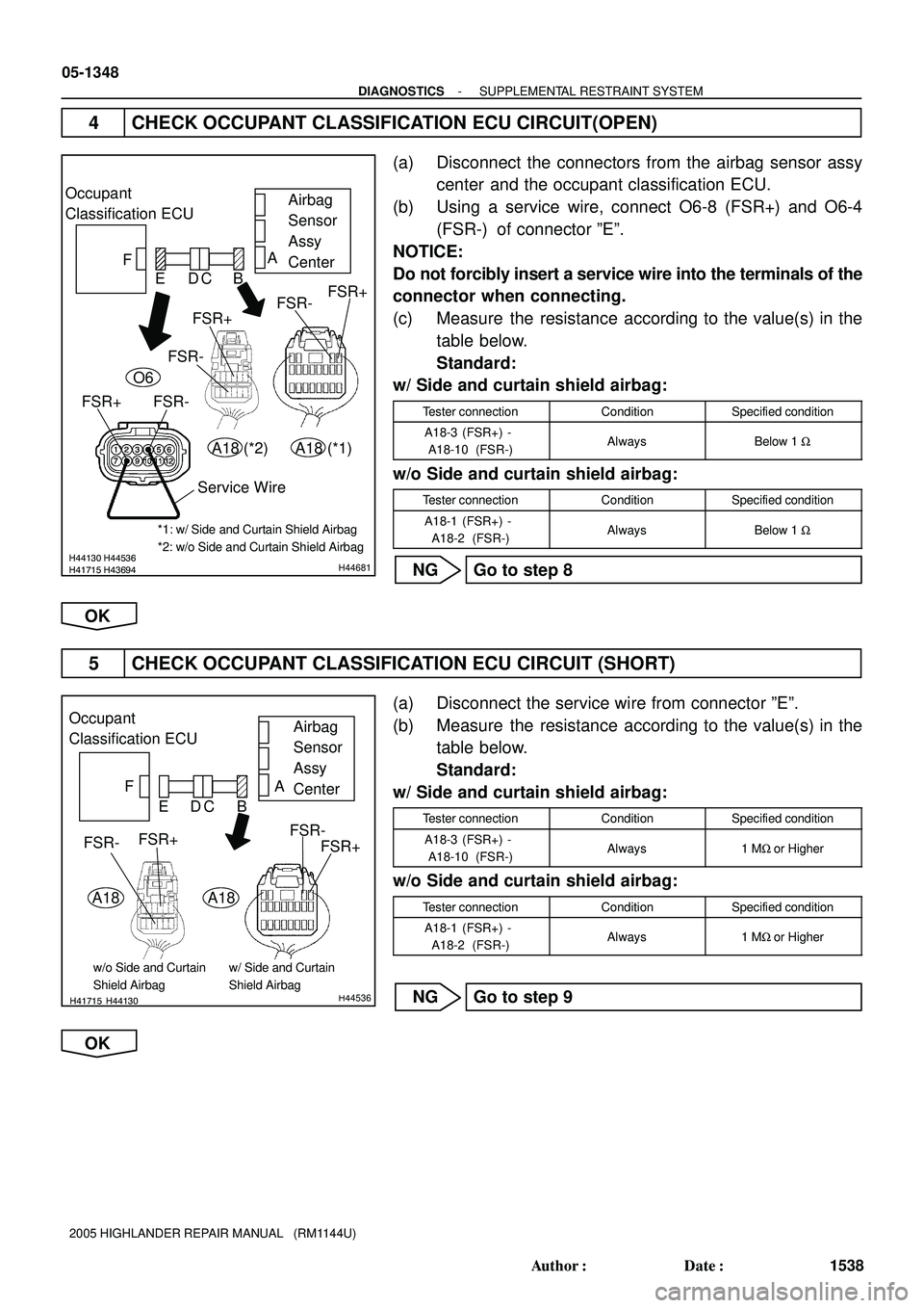 TOYOTA HIGHLANDER 2001 Service Repair Manual H41715H44130 H44536H43694H44681
Occupant
Classification ECUAirbag
Sensor
Assy
Center
FSR+ F
CBA
ED
FSR-
FSR-FSR+
Service Wire
O6
A18 A18
(*1) (*2) FSR-
FSR+
*1: w/ Side and Curtain Shield Airbag
*2 TOYOTA HIGHLANDER 2001 Service Repair Manual H41715H44130 H44536H43694H44681
Occupant
Classification ECUAirbag
Sensor
Assy
Center
FSR+ F
CBA
ED
FSR-
FSR-FSR+
Service Wire
O6
A18 A18
(*1) (*2) FSR-
FSR+
*1: w/ Side and Curtain Shield Airbag
*2