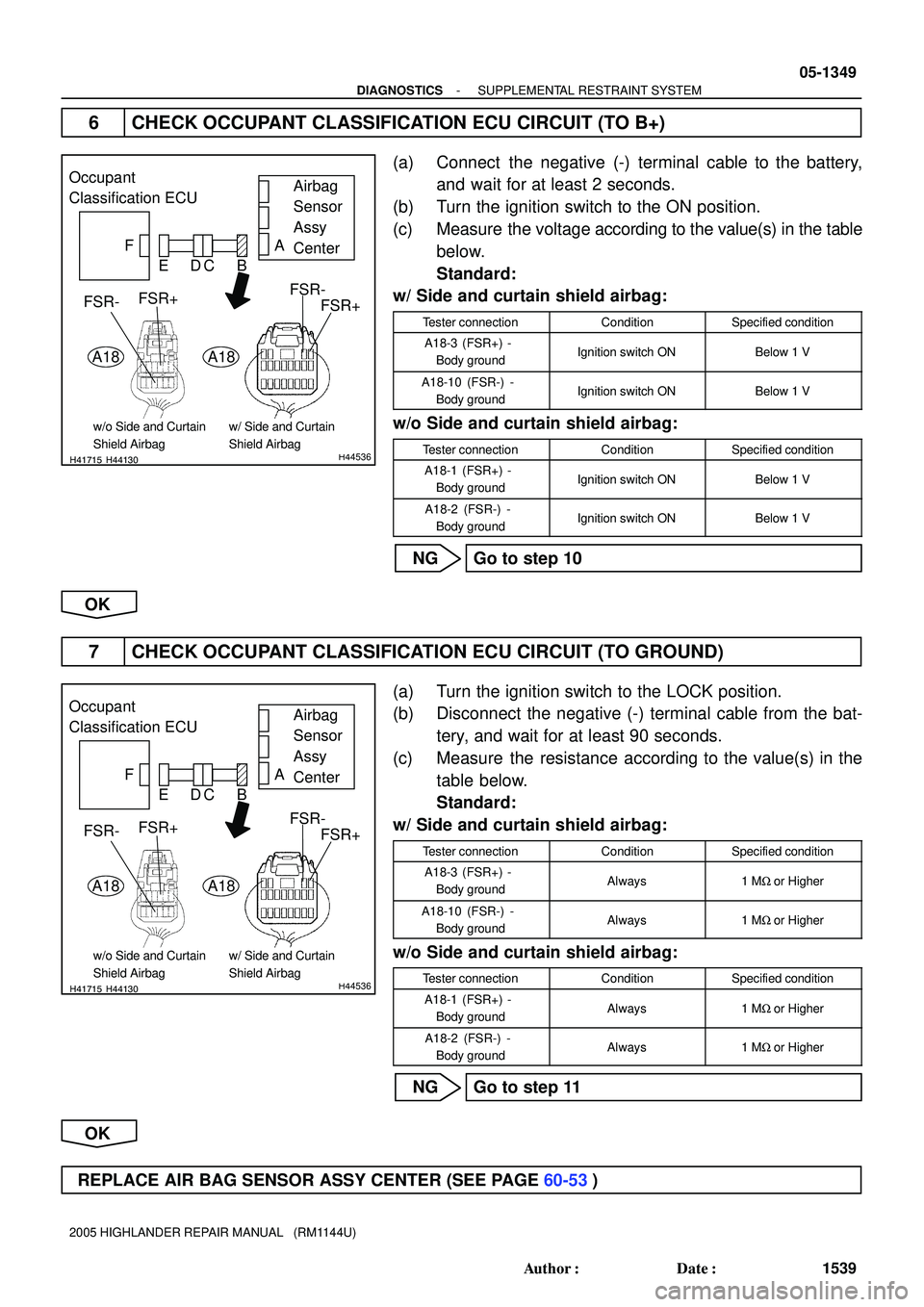 TOYOTA HIGHLANDER 2001 Service Repair Manual H41715H44130H44536
Occupant
Classification ECU
FAirbag
Sensor
Assy
Center A
FSR-
FSR+ EDCB
A18
FSR-FSR+
A18
w/ Side and Curtain
Shield Airbagw/o Side and Curtain
Shield Airbag
H41715H44130H44536
Occup TOYOTA HIGHLANDER 2001 Service Repair Manual H41715H44130H44536
Occupant
Classification ECU
FAirbag
Sensor
Assy
Center A
FSR-
FSR+ EDCB
A18
FSR-FSR+
A18
w/ Side and Curtain
Shield Airbagw/o Side and Curtain
Shield Airbag
H41715H44130H44536
Occup