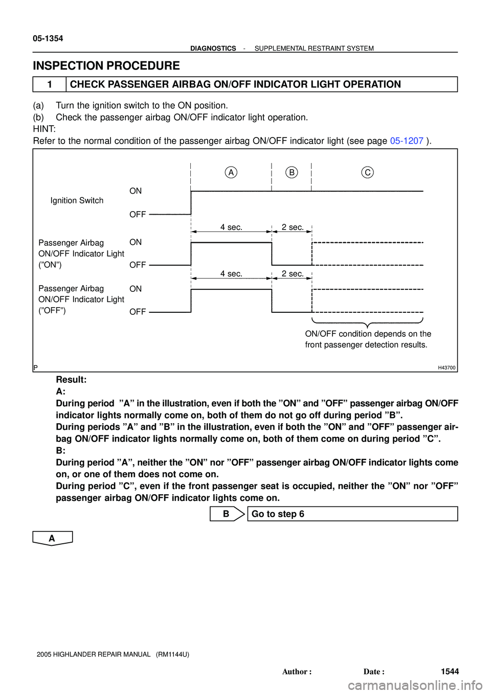 TOYOTA HIGHLANDER 2001 Service Repair Manual H43700
AB C
ON
OFF
ON
ON OFF
OFF4 sec.
4 sec. 2 sec.2 sec. Ignition Switch
Passenger Airbag
ON/OFF Indicator Light
(ºONº)
Passenger Airbag
ON/OFF Indicator Light
(ºOFFº)
ON/OFF condition depends o TOYOTA HIGHLANDER 2001 Service Repair Manual H43700
AB C
ON
OFF
ON
ON OFF
OFF4 sec.
4 sec. 2 sec.2 sec. Ignition Switch
Passenger Airbag
ON/OFF Indicator Light
(ºONº)
Passenger Airbag
ON/OFF Indicator Light
(ºOFFº)
ON/OFF condition depends o