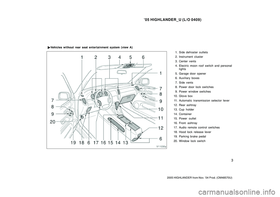 TOYOTA HIGHLANDER 2001  Service Repair Manual 05 HIGHLANDER_U (L/O 0409)
3
2005 HIGHLANDER from Nov. 04 Prod. (OM48570U)
1. Side defroster outlets
2. Instrument cluster
3. Center vents
4. Electric moon roof  switch and personal
lights
5. Garage