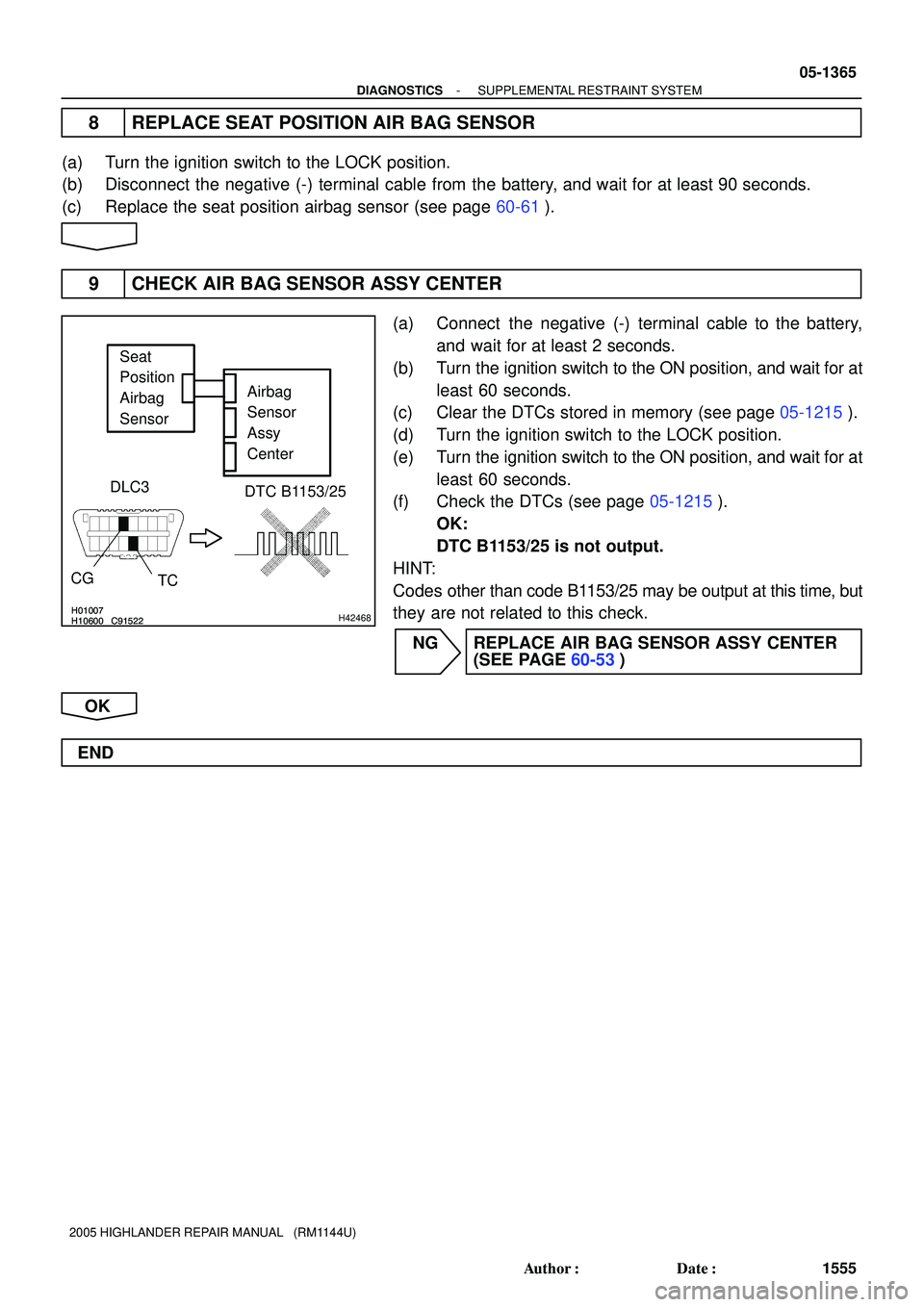 TOYOTA HIGHLANDER 2001 Service Repair Manual H10600 C91522H01007H10600 C91522H01007H42468
Airbag
Sensor
Assy
Center Seat
Position
Airbag
Sensor
DTC B1153/25 DLC3
CG
TC
- DIAGNOSTICSSUPPLEMENTAL RESTRAINT SYSTEM
05-1365
1555 Author: Date: TOYOTA HIGHLANDER 2001 Service Repair Manual H10600 C91522H01007H10600 C91522H01007H42468
Airbag
Sensor
Assy
Center Seat
Position
Airbag
Sensor
DTC B1153/25 DLC3
CG
TC
- DIAGNOSTICSSUPPLEMENTAL RESTRAINT SYSTEM
05-1365
1555 Author: Date: