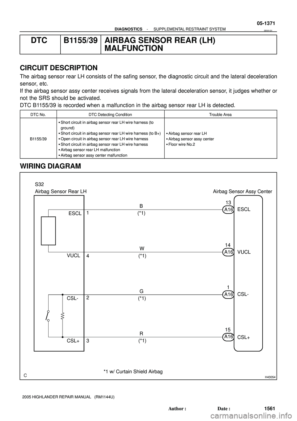 TOYOTA HIGHLANDER 2001 Service Repair Manual H43054
Airbag Sensor Rear LH Airbag Sensor Assy Center
R G W B
ESCL
CSL-
CSL+ VUCL
4
3 2 1
A161
15 1413
ESCL
CSL-
CSL+ VUCL
A16 A16 A16 S32
(*1)
(*1)
(*1)
(*1)
*1 w/ Curtain Shield Airbag
- DIAGNOSTIC TOYOTA HIGHLANDER 2001 Service Repair Manual H43054
Airbag Sensor Rear LH Airbag Sensor Assy Center
R G W B
ESCL
CSL-
CSL+ VUCL
4
3 2 1
A161
15 1413
ESCL
CSL-
CSL+ VUCL
A16 A16 A16 S32
(*1)
(*1)
(*1)
(*1)
*1 w/ Curtain Shield Airbag
- DIAGNOSTIC