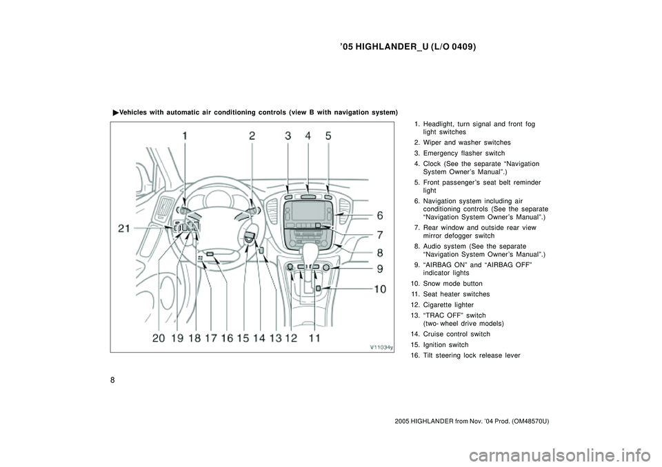TOYOTA HIGHLANDER 2001  Service Repair Manual 05 HIGHLANDER_U (L/O 0409)
8
2005 HIGHLANDER from Nov. 04 Prod. (OM48570U)
1. Headlight, turn signal and front fog
light switches
2. Wiper and washer switches
3. Emergency flasher switch
4. Clock (S
