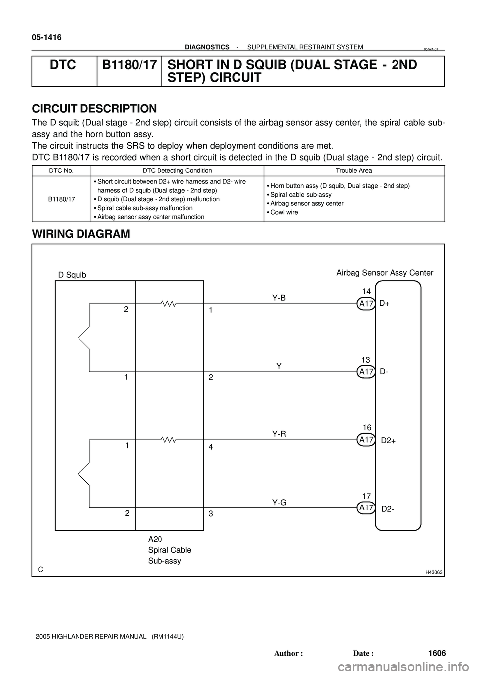 TOYOTA HIGHLANDER 2001 Service Repair Manual H43063
Airbag Sensor Assy Center
D Squib
A20
Spiral Cable
Sub-assyY-G Y-R
D2+
D2- 4A17
3A171716D+
D- A17
A171314
Y Y-B
1
2 2
1
1
2 05-1416
- DIAGNOSTICSSUPPLEMENTAL RESTRAINT SYSTEM
1606 Author: Dat TOYOTA HIGHLANDER 2001 Service Repair Manual H43063
Airbag Sensor Assy Center
D Squib
A20
Spiral Cable
Sub-assyY-G Y-R
D2+
D2- 4A17
3A171716D+
D- A17
A171314
Y Y-B
1
2 2
1
1
2 05-1416
- DIAGNOSTICSSUPPLEMENTAL RESTRAINT SYSTEM
1606 Author: Dat