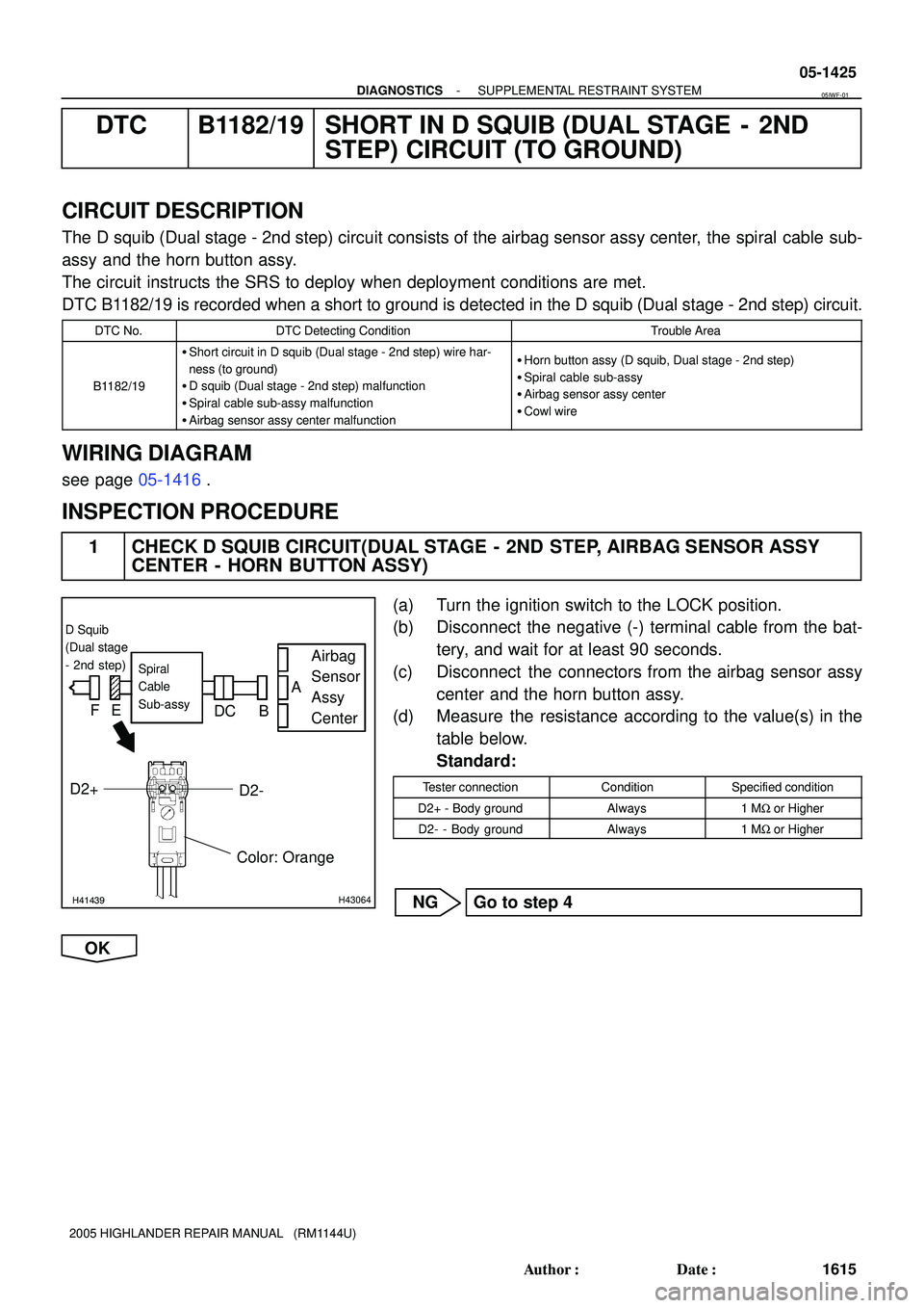 TOYOTA HIGHLANDER 2001 Service Repair Manual H41439H43064
Airbag
Sensor
Assy
CenterSpiral
Cable
Sub-assy
Color: Orange
A
FE
DC B
D2+
D Squib
(Dual stage
- 2nd step)
D2-
- DIAGNOSTICSSUPPLEMENTAL RESTRAINT SYSTEM
05-1425
1615 Author: Date:
20 TOYOTA HIGHLANDER 2001 Service Repair Manual H41439H43064
Airbag
Sensor
Assy
CenterSpiral
Cable
Sub-assy
Color: Orange
A
FE
DC B
D2+
D Squib
(Dual stage
- 2nd step)
D2-
- DIAGNOSTICSSUPPLEMENTAL RESTRAINT SYSTEM
05-1425
1615 Author: Date:
20