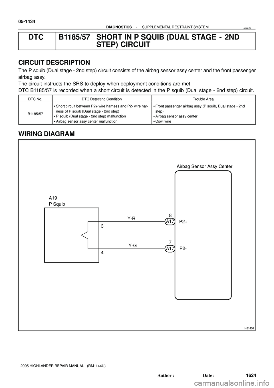 TOYOTA HIGHLANDER 2001  Service Repair Manual H01454
A19
P SquibAirbag Sensor Assy Center
Y-R
Y-G 3
48
P2+ A17
P2- 7
A17 05-1434
- DIAGNOSTICSSUPPLEMENTAL RESTRAINT SYSTEM
1624 Author: Date:
2005 HIGHLANDER REPAIR MANUAL   (RM1144U)
DTC B1185/5