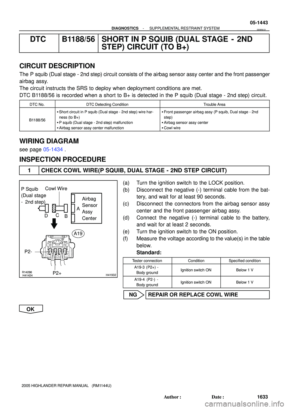 TOYOTA HIGHLANDER 2001 Service Repair Manual R14286H41424H41932
P Squib
(Dual stage
- 2nd step)Airbag
Sensor
Assy
Center
P2+ Cowl Wire
A
B C
D
P2-
A19
- DIAGNOSTICSSUPPLEMENTAL RESTRAINT SYSTEM
05-1443
1633 Author: Date:
2005 HIGHLANDER RE TOYOTA HIGHLANDER 2001 Service Repair Manual R14286H41424H41932
P Squib
(Dual stage
- 2nd step)Airbag
Sensor
Assy
Center
P2+ Cowl Wire
A
B C
D
P2-
A19
- DIAGNOSTICSSUPPLEMENTAL RESTRAINT SYSTEM
05-1443
1633 Author: Date:
2005 HIGHLANDER RE