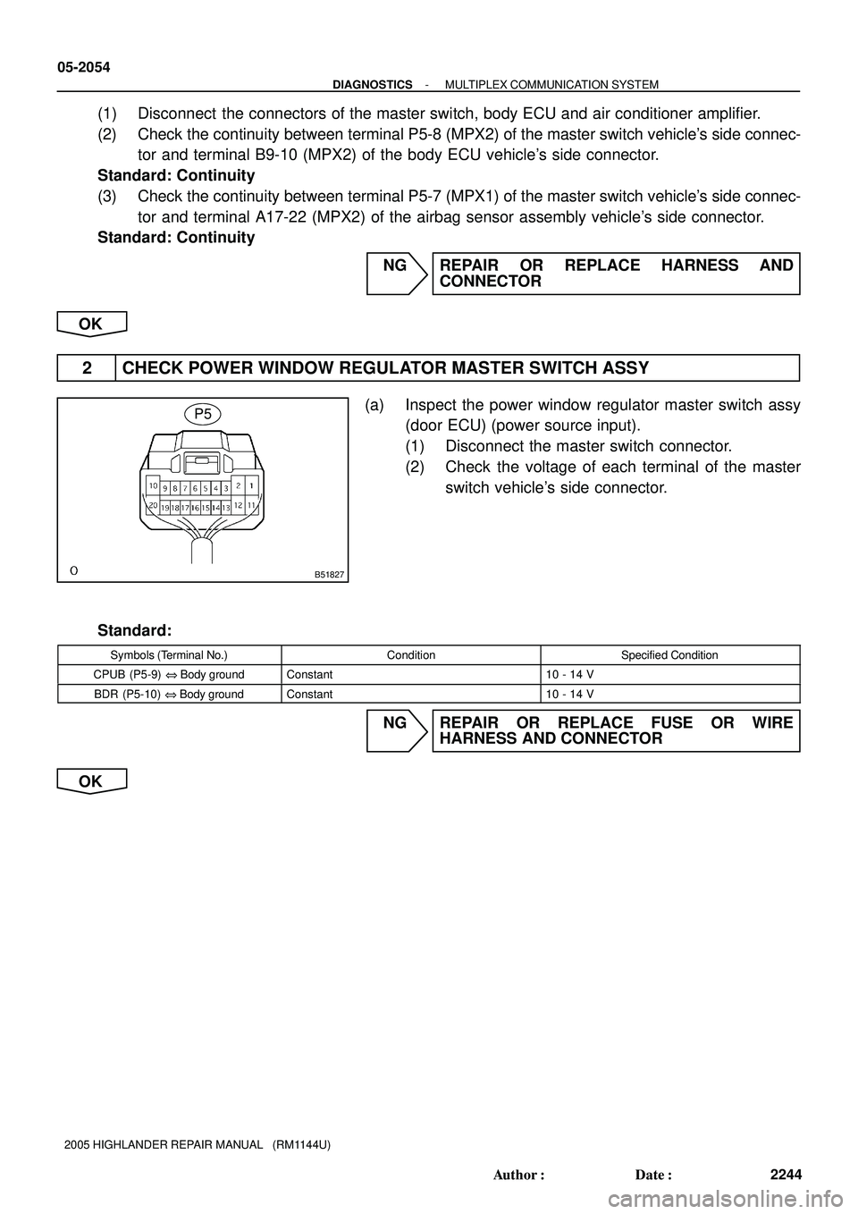 TOYOTA HIGHLANDER 2001 Service Repair Manual B51827
P5
05-2054
- DIAGNOSTICSMULTIPLEX COMMUNICATION SYSTEM
2244 Author: Date:
2005 HIGHLANDER REPAIR MANUAL (RM1144U)
(1) Disconnect the connectors of the master switch, body ECU and air condi TOYOTA HIGHLANDER 2001 Service Repair Manual B51827
P5
05-2054
- DIAGNOSTICSMULTIPLEX COMMUNICATION SYSTEM
2244 Author: Date:
2005 HIGHLANDER REPAIR MANUAL (RM1144U)
(1) Disconnect the connectors of the master switch, body ECU and air condi