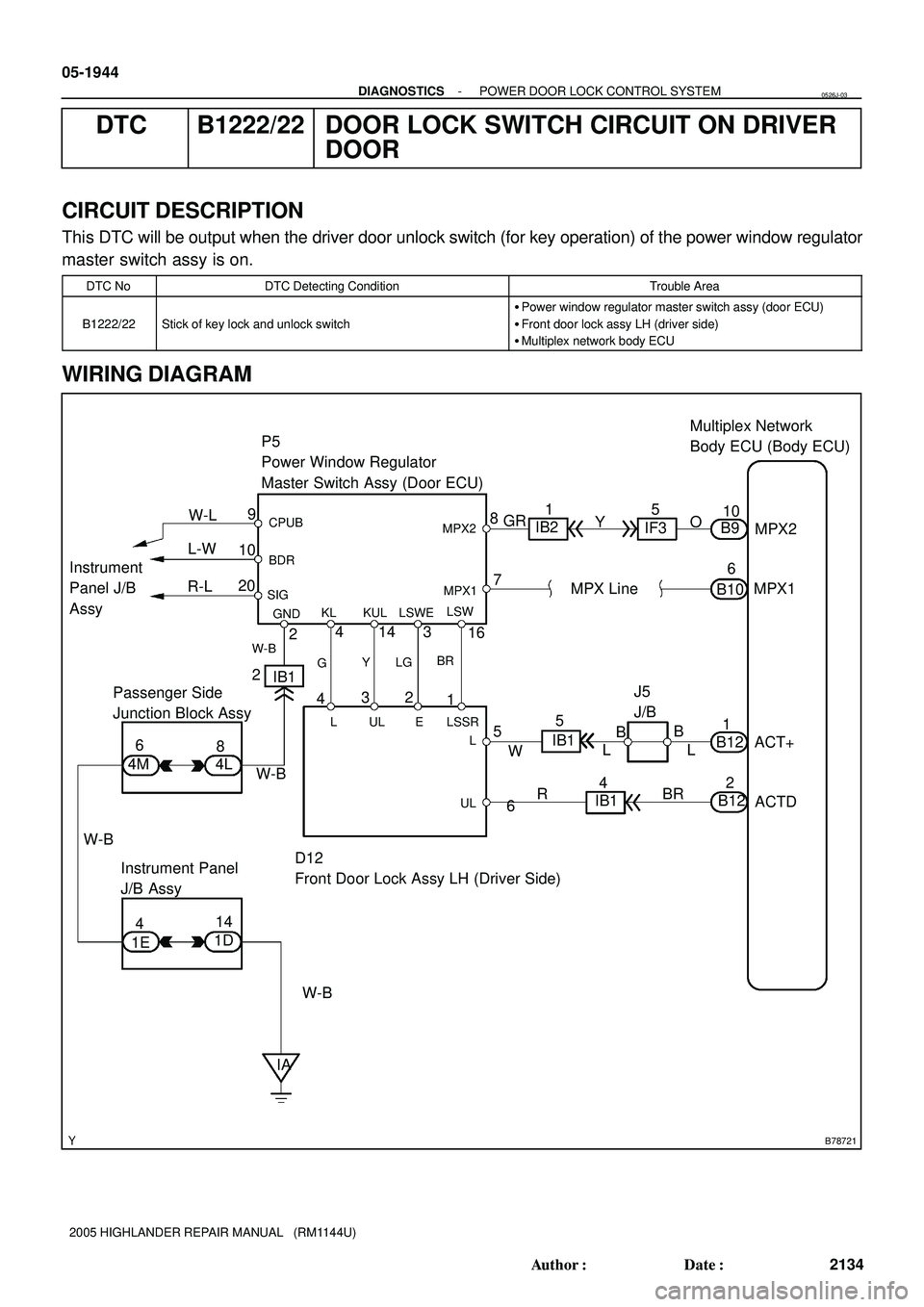 TOYOTA HIGHLANDER 2001 Service Repair Manual B78721
MPX Line
D12
Front Door Lock Assy LH (Driver Side)5
L P5
Power Window Regulator
Master Switch Assy (Door ECU)
Passenger Side
Junction Block Assy
B
1E Instrument Panel
J/B AssyJ5
J/B
IA 6
TOYOTA HIGHLANDER 2001 Service Repair Manual B78721
MPX Line
D12
Front Door Lock Assy LH (Driver Side)5
L P5
Power Window Regulator
Master Switch Assy (Door ECU)
Passenger Side
Junction Block Assy
B
1E Instrument Panel
J/B AssyJ5
J/B
IA 6