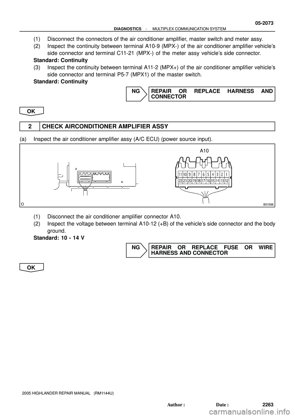 TOYOTA HIGHLANDER 2001  Service Repair Manual B51596
A10
- DIAGNOSTICSMULTIPLEX COMMUNICATION SYSTEM
05-2073
2263 Author: Date:
2005 HIGHLANDER REPAIR MANUAL   (RM1144U)
(1) Disconnect  the connectors of the air conditioner amplifier, master sw