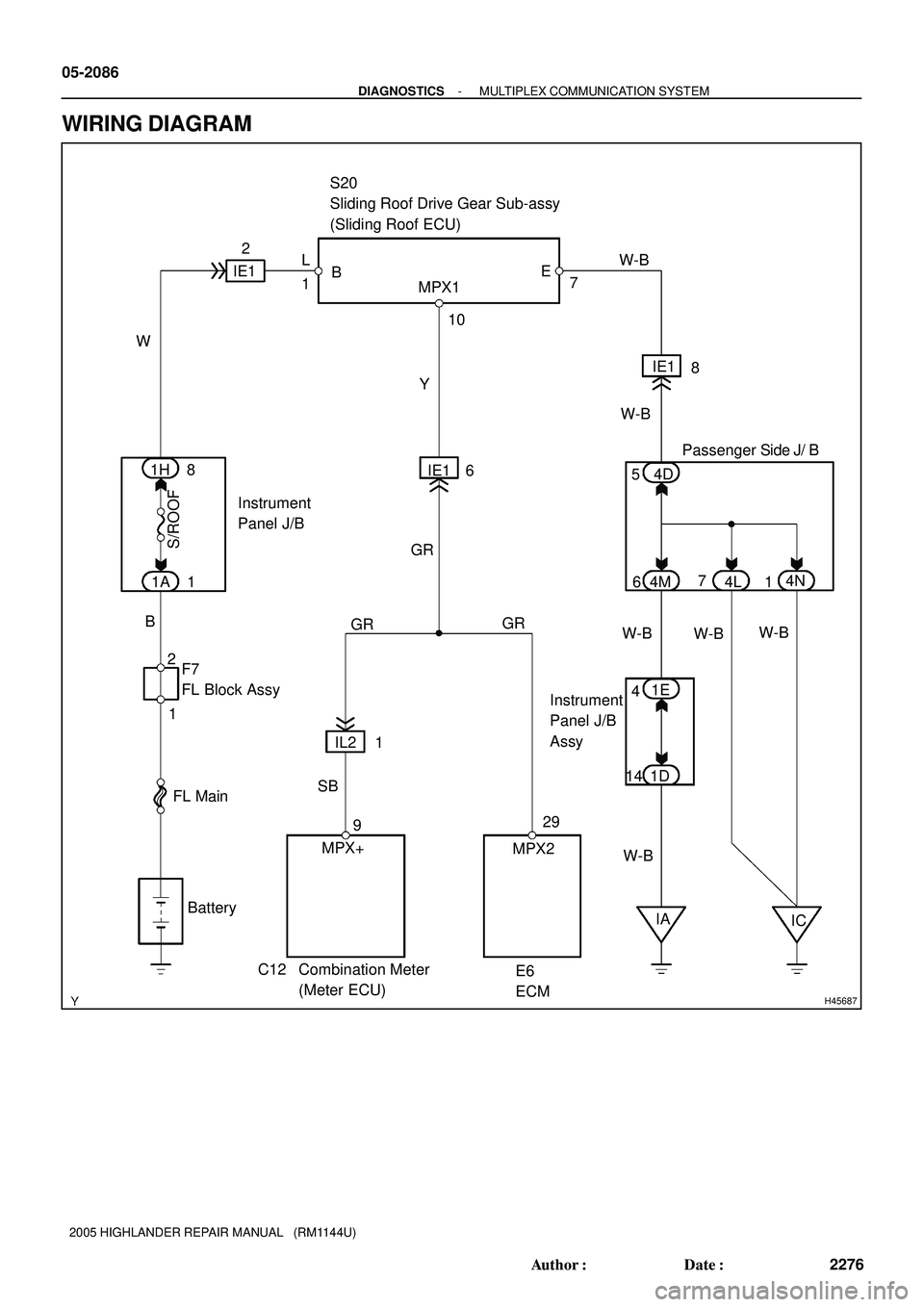 TOYOTA HIGHLANDER 2001  Service Repair Manual H45687
Combination Meter 
(Meter ECU)S20
Sliding Roof Drive Gear Sub-assy
(Sliding Roof ECU)
E6
ECMIC IE12
8
2 1A
S/ROOF
SB W
1H
BB
IE1
8
IL2 1L
Y10
4D
4N
4L
W-BW-B
IA 5
1 Instrument 
Panel J/B
1F7
FL
