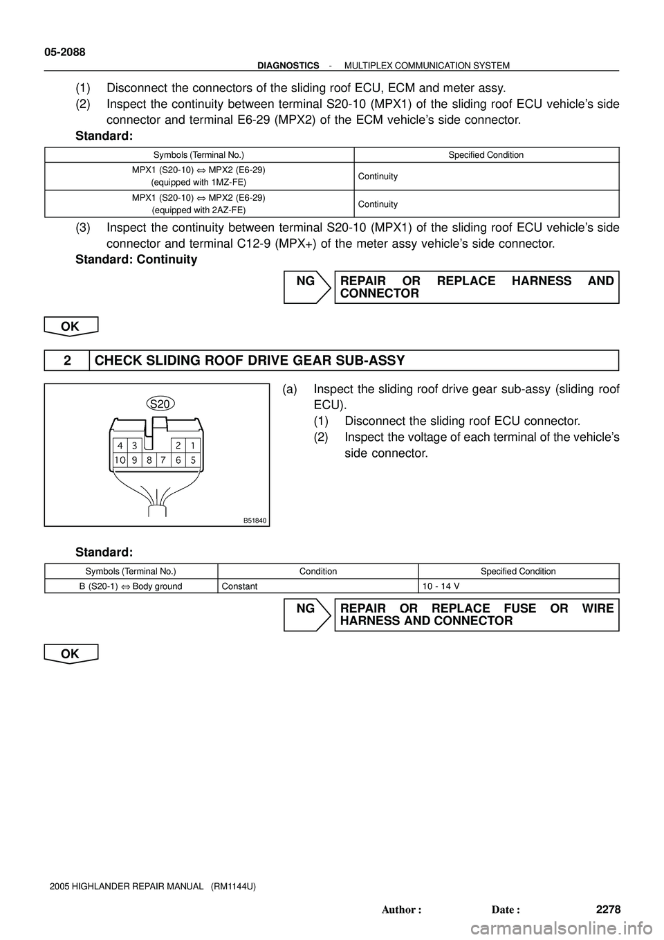 TOYOTA HIGHLANDER 2001 Service Repair Manual B51840
S20
05-2088
- DIAGNOSTICSMULTIPLEX COMMUNICATION SYSTEM
2278 Author: Date:
2005 HIGHLANDER REPAIR MANUAL (RM1144U)
(1) Disconnect the connectors of the sliding roof ECU, ECM and meter assy TOYOTA HIGHLANDER 2001 Service Repair Manual B51840
S20
05-2088
- DIAGNOSTICSMULTIPLEX COMMUNICATION SYSTEM
2278 Author: Date:
2005 HIGHLANDER REPAIR MANUAL (RM1144U)
(1) Disconnect the connectors of the sliding roof ECU, ECM and meter assy