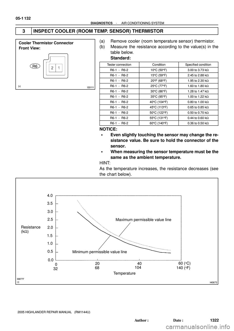 TOYOTA HIGHLANDER 2001 Service Repair Manual I30111
Cooler Thermistor Connector
Front View:
R6
I38777I40673
4.0
3.5
3.0
2.5
2.0
1.5
1.0
0.0 0.5
020 40 Resistance
(kW)
Temperature 6810460 (
5C)
140 (
5F)
32Maximum permissible value line
Minimum TOYOTA HIGHLANDER 2001 Service Repair Manual I30111
Cooler Thermistor Connector
Front View:
R6
I38777I40673
4.0
3.5
3.0
2.5
2.0
1.5
1.0
0.0 0.5
020 40 Resistance
(kW)
Temperature 6810460 (
5C)
140 (
5F)
32Maximum permissible value line
Minimum