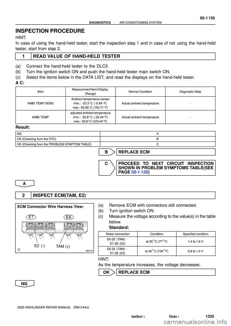 TOYOTA HIGHLANDER 2001 Service Repair Manual I38774
TAM (+) E2 (-)
ECM Connector Wire Harness View:
E6E7
- DIAGNOSTICSAIR CONDITIONING SYSTEM
05-1 135
1325 Author: Date:
2005 HIGHLANDER REPAIR MANUAL (RM1144U)
INSPECTION PROCEDURE
HINT:
In c TOYOTA HIGHLANDER 2001 Service Repair Manual I38774
TAM (+) E2 (-)
ECM Connector Wire Harness View:
E6E7
- DIAGNOSTICSAIR CONDITIONING SYSTEM
05-1 135
1325 Author: Date:
2005 HIGHLANDER REPAIR MANUAL (RM1144U)
INSPECTION PROCEDURE
HINT:
In c