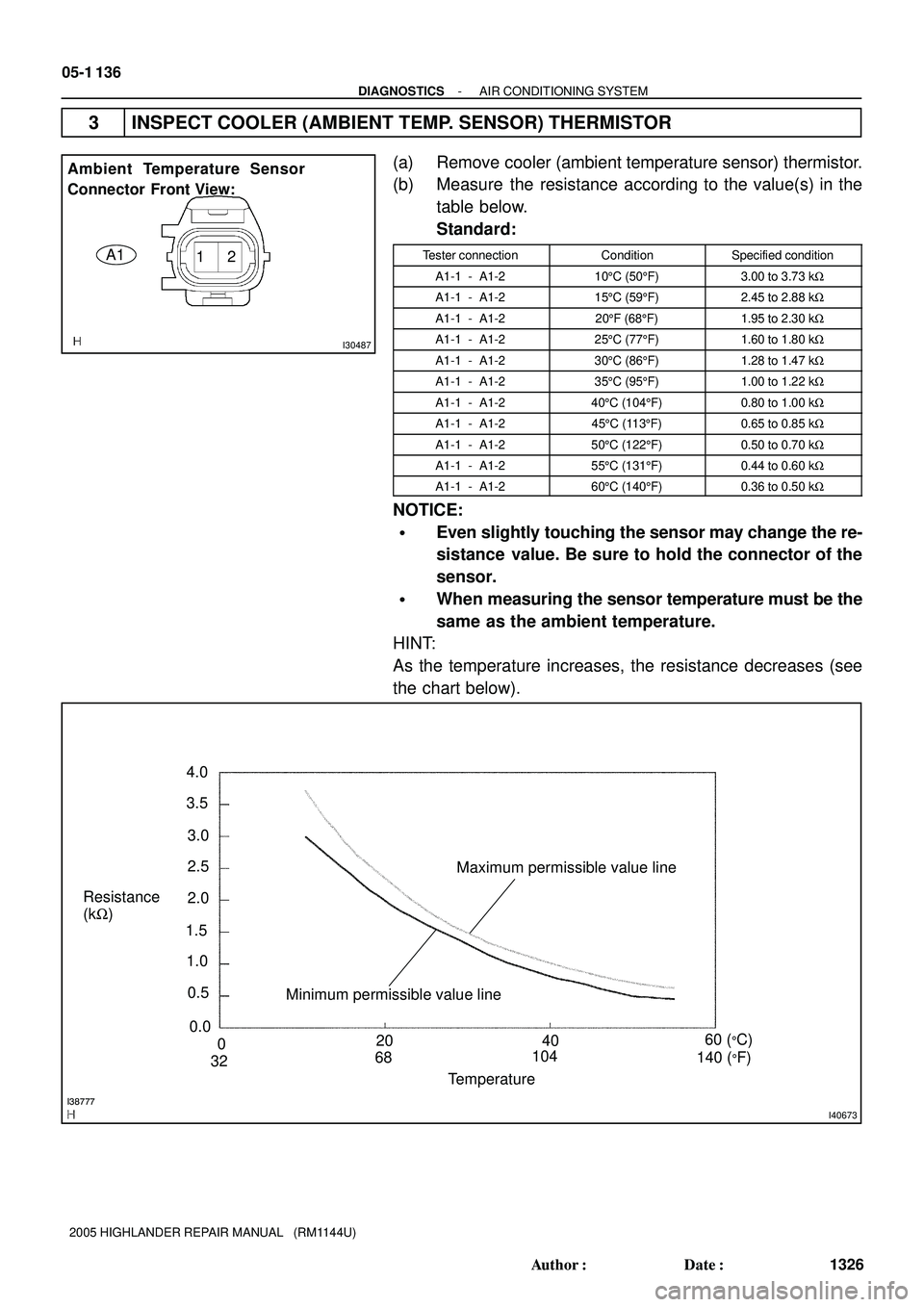 TOYOTA HIGHLANDER 2001 Service Repair Manual I30487
12A1 Ambient Temperature Sensor
Connector Front View:
I38777I40673
4.0
3.5
3.0
2.5
2.0
1.5
1.0
0.0 0.5
020 40 Resistance
(kW)
Temperature 6810460 (
5C)
140 (
5F)
32Maximum permissible value li TOYOTA HIGHLANDER 2001 Service Repair Manual I30487
12A1 Ambient Temperature Sensor
Connector Front View:
I38777I40673
4.0
3.5
3.0
2.5
2.0
1.5
1.0
0.0 0.5
020 40 Resistance
(kW)
Temperature 6810460 (
5C)
140 (
5F)
32Maximum permissible value li