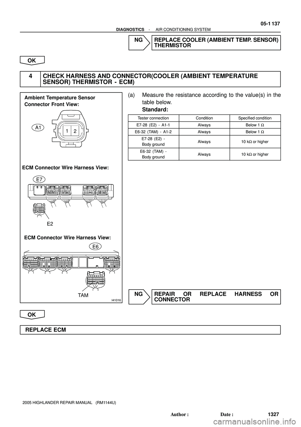 TOYOTA HIGHLANDER 2001  Service Repair Manual I41016
A1
E7
E6
1
2 Ambient Temperature Sensor 
Connector Front View:
ECM Connector Wire Harness View:
ECM Connector Wire Harness View:
TA M E2
- DIAGNOSTICSAIR CONDITIONING SYSTEM
05-1 137
1327 Autho