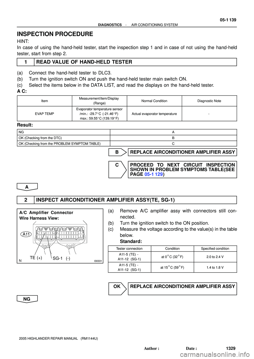 TOYOTA HIGHLANDER 2001 Service Repair Manual I30331TE (+)
SG-1 (-)
A11
A/C Amplifier Connector
Wire Harness View:
- DIAGNOSTICSAIR CONDITIONING SYSTEM
05-1 139
1329 Author: Date:
2005 HIGHLANDER REPAIR MANUAL (RM1144U)
INSPECTION PROCEDURE
H TOYOTA HIGHLANDER 2001 Service Repair Manual I30331TE (+)
SG-1 (-)
A11
A/C Amplifier Connector
Wire Harness View:
- DIAGNOSTICSAIR CONDITIONING SYSTEM
05-1 139
1329 Author: Date:
2005 HIGHLANDER REPAIR MANUAL (RM1144U)
INSPECTION PROCEDURE
H