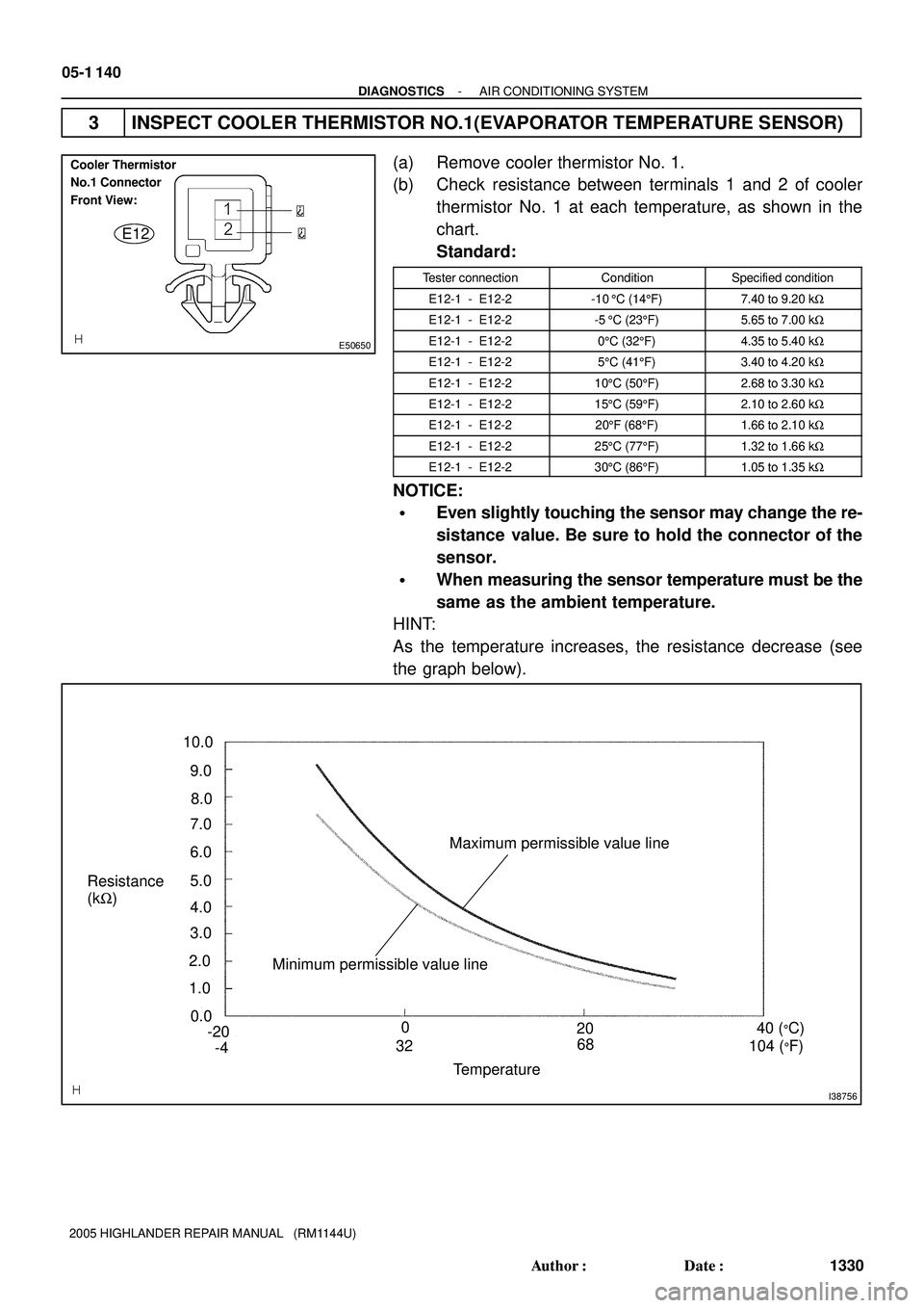 TOYOTA HIGHLANDER 2001 Service Repair Manual E50650
E12
Cooler Thermistor
No.1 Connector
Front View:
I38756
9.0
6.0
3.0
0.0 1.0 Resistance
(kW)
Temperature -200
2040 (
5C)
3268
104 (
5F)
-4 2.04.0 5.0 7.08.0 10.0
Maximum permissible value lin TOYOTA HIGHLANDER 2001 Service Repair Manual E50650
E12
Cooler Thermistor
No.1 Connector
Front View:
I38756
9.0
6.0
3.0
0.0 1.0 Resistance
(kW)
Temperature -200
2040 (
5C)
3268
104 (
5F)
-4 2.04.0 5.0 7.08.0 10.0
Maximum permissible value lin
