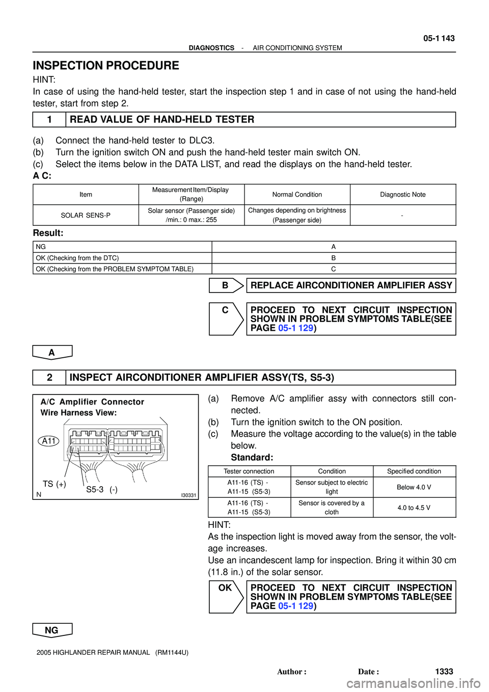 TOYOTA HIGHLANDER 2001 Service Repair Manual I30331
TS (+)
S5-3 (-)
A/C Amplifier Connector
Wire Harness View:
A11
- DIAGNOSTICSAIR CONDITIONING SYSTEM
05-1 143
1333 Author: Date:
2005 HIGHLANDER REPAIR MANUAL (RM1144U)
INSPECTION PROCEDURE
TOYOTA HIGHLANDER 2001 Service Repair Manual I30331
TS (+)
S5-3 (-)
A/C Amplifier Connector
Wire Harness View:
A11
- DIAGNOSTICSAIR CONDITIONING SYSTEM
05-1 143
1333 Author: Date:
2005 HIGHLANDER REPAIR MANUAL (RM1144U)
INSPECTION PROCEDURE