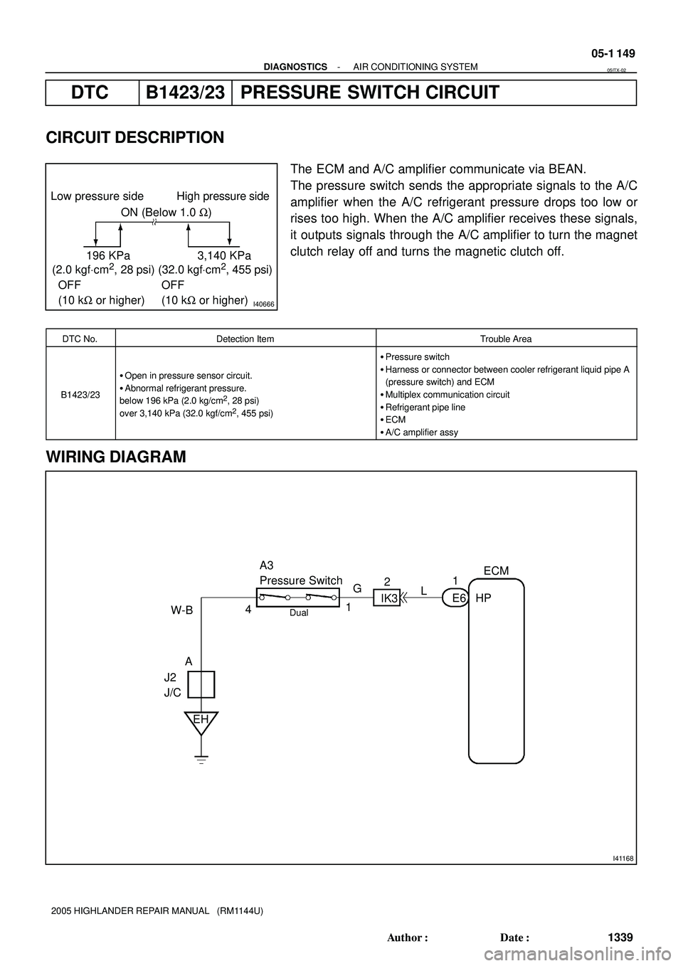 TOYOTA HIGHLANDER 2001 Service Repair Manual I40666
ON (Below 1.0 W) Low pressure side High pressure side
OFF
(10 kW or higher)OFF
(10 kW or higher) (2.0 kgfVcm
2, 28 psi) (32.0 kgfVcm2, 455 psi) 196 KPa 3,140 KPa
I41168
HP E61ECM
IK32
L G
1 A TOYOTA HIGHLANDER 2001 Service Repair Manual I40666
ON (Below 1.0 W) Low pressure side High pressure side
OFF
(10 kW or higher)OFF
(10 kW or higher) (2.0 kgfVcm
2, 28 psi) (32.0 kgfVcm2, 455 psi) 196 KPa 3,140 KPa
I41168
HP E61ECM
IK32
L G
1 A