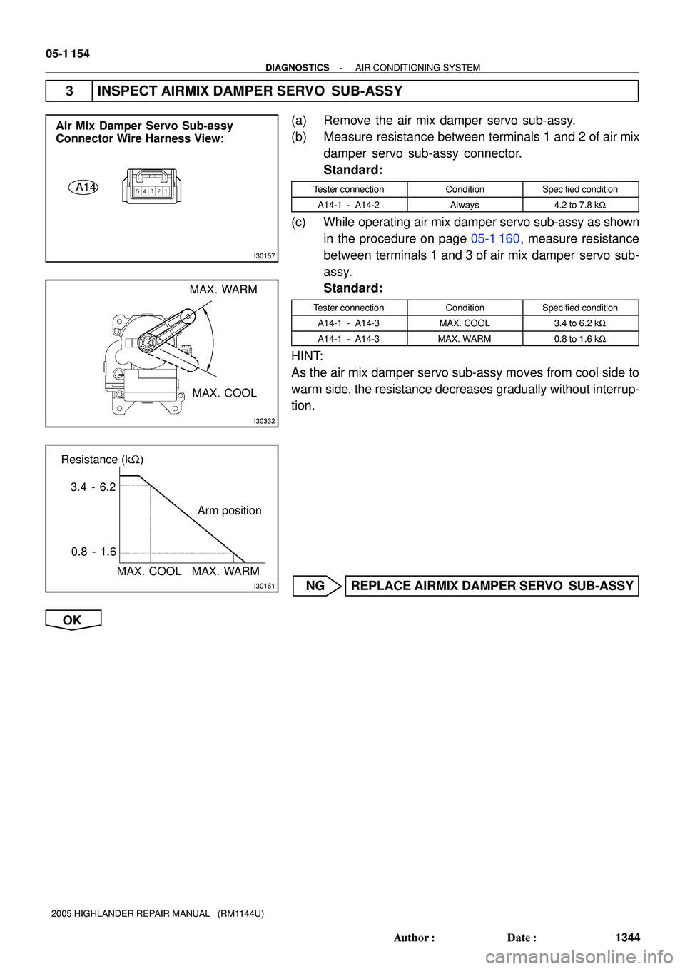 TOYOTA HIGHLANDER 2001  Service Repair Manual I30157
Air Mix Damper Servo Sub-assy
Connector Wire Harness View:
A14
I30332
MAX. COOL MAX. WARM
I30161
3.4 - 6.2
0.8 - 1.6 Resistance (kW)
Arm position
MAX. COOL MAX. WARM
05-1 154
- DIAGNOSTICSAIR C